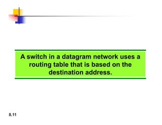 8.11
A switch in a datagram network uses a
routing table that is based on the
destination address.
 