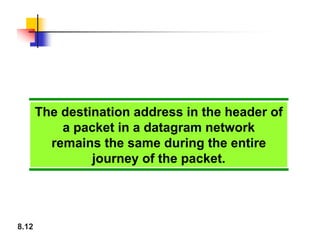 8.12
The destination address in the header of
a packet in a datagram network
remains the same during the entire
journey of the packet.
 
