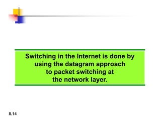 8.14
Switching in the Internet is done by
using the datagram approach
to packet switching at
the network layer.
 
