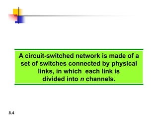 8.4
A circuit-switched network is made of a
set of switches connected by physical
links, in which each link is
divided into n channels.
 