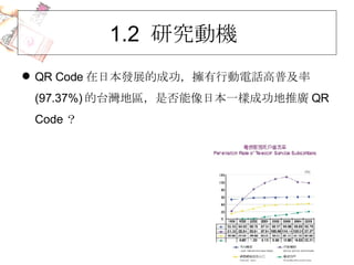 1.2  оәC  QR Code ձlչĳɹЄԒռ (97.37%) ̨؅^ǷձһӳɹƏV QR Code   