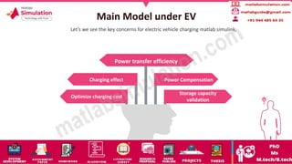 Main Model under EV
Power transfer efficiency
Charging effect
Optimize charging cost
Storage capacity
validation
Power Compensation
Let’s we see the key concerns for electric vehicle charging matlab simulink,
 