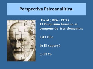 Perspectiva Psicoanalítica.
Freud ( 1856 – 1939 )
El Psiquismo humano se
compone de tres elementos:
a)El Ello
b) El superyó
c) El Yo
 