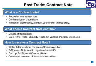 PPT-6 How to buy and sell shares in Stock Exchange.pptx