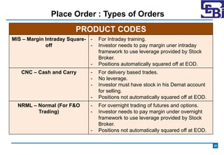 Intraday Income Code PPT-6 How to buy and sell shares in Stock Exchange.pptx
