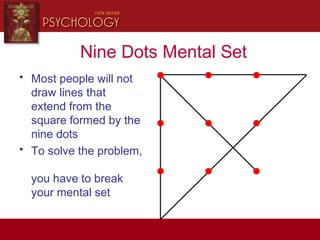 Nine Dots Mental Set
• Most people will not
draw lines that
extend from the
square formed by the
nine dots
• To solve the problem,
you have to break
your mental set
 