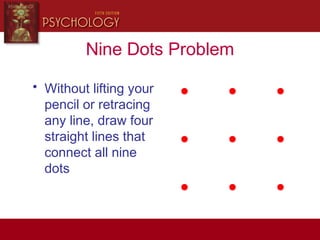 Nine Dots Problem
• Without lifting your
pencil or retracing
any line, draw four
straight lines that
connect all nine
dots
 
