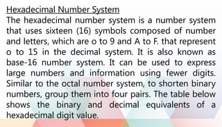 Hexadecimal Number System
The hexadecimal number system is a number system
that uses sixteen (16) symbols composed of number
and letters, which are o to 9 and A to F. that represent
o to 15 in the decimal system. It is also known as
base-16 number system. It can be used to express
large numbers and information using fewer digits.
Similar to the octal number system, to shorten binary
numbers, group them into four pairs. The table below
shows the binary and decimal equivalents of a
hexadecimal digit value.
 