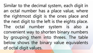 Similar to the decimal system, each digit in
an octal number has a place value, where
the rightmost digit is the ones place and
the next digit to the left is the eights place.
The octal number system is also a
convenient way to shorten binary numbers
by grouping them into threes. The table
below shows the binary value equivalents
of octal digit values.
 