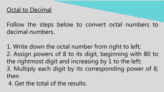 PPT Binary to other number system conversion.pptx