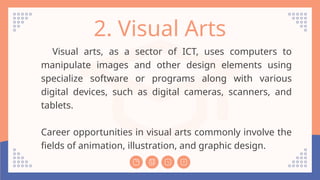 Visual Arts Computer Job PPT-7-Day 1 and 2 - ICT Sectors and Career Opportunities.pptx