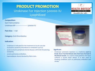 Urokinase For Injection 500000 IU
Lyophilized
Composition:
Each Vial Contains:-
Urokinase BP-------------------------- 500000 IU
Pack Size : 1 vial
Category: Anti-thrombotica
Indication:
Significant:
 Urokinase 500000IU Injection is a medicine used to
break down harmful blood clots that have formed in
the blood vessels. It is used to treat patients who have
suffered a recent heart attack. It is also used in
treating conditions such as pulmonary embolism and
stroke.
 Urokinase is indicated for the treatment of acute vascular
occlusions caused by thrombosis or embolism such as:
 acute occlusive peripheral arterial disease with limb-threatening
ischaemia,
 severe pulmonary embolism,
 haemodialysis shunts blocked by fibrin clots.
 