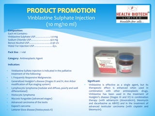Vinblastine Sulphate Injection
(10 mg/10 ml)
Composition:
Each ml Contains:-
Vinblastine Sulphate USP………………1.0 mg
Sodium Chloride USP…………………..9.0 mg
Benzyl Alcohol USP…………………….0.9% v/v
Water For Injection USP………………….Q.s.
Pack Size : 1 vial
Category: Antineoplastic Agent
Indication:
Significant:
 Vinblastine is effective as a single agent, but its
therapeutic effect is enhanced when used in
combination with other antineoplastic drugs.
Vinblastine has been used in the treatment of
Hodgkin’s disease (Stages III and IV) in combination
therapy (with adriamycin (doxorubicin), bleomycin
and dacarbazine as ABVD) and in the treatment of
advanced testicular carcinoma (with cisplatin and
bleomycin).
 Vinblastine Sulfate Injection is indicated in the palliative
treatment of the following:
 I. Frequently Responsive Malignancies
 Generalized Hodgkin’s disease (Stages III and IV, Ann Arbor
modification of Rye staging system)
 Lymphocytic lymphoma (nodular and diffuse, poorly and well
differentiated)
 Histiocytic lymphoma
 Mycosis fungoides (advanced stages)
 Advanced carcinoma of the testis
 Kaposi’s sarcoma
 Letterer-Siwe disease (histiocytosis X)
 