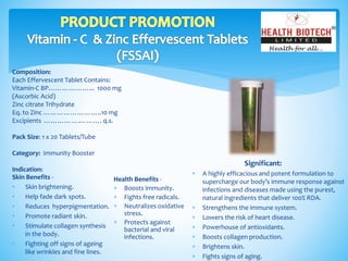 Composition:
Each Effervescent Tablet Contains:
Vitamin-C BP………………... 1000 mg
(Ascorbic Acid)
Zinc citrate Trihydrate
Eq. to Zinc ……………………..10 mg
Excipients …………….………. q.s.
Pack Size: 1 x 20 Tablets/Tube
Category: Immunity Booster
Indication:
Significant:
 A highly efficacious and potent formulation to
supercharge our body’s immune response against
infections and diseases made using the purest,
natural ingredients that deliver 100% RDA.
 Strengthens the immune system.
 Lowers the risk of heart disease.
 Powerhouse of antioxidants.
 Boosts collagen production.
 Brightens skin.
 Fights signs of aging.
Health Benefits -
 Boosts immunity.
 Fights free radicals.
 Neutralizes oxidative
stress.
 Protects against
bacterial and viral
infections.
Skin Benefits -
• Skin brightening.
• Help fade dark spots.
• Reduces hyperpigmentation.
• Promote radiant skin.
• Stimulate collagen synthesis
in the body.
• Fighting off signs of ageing
like wrinkles and fine lines.
 