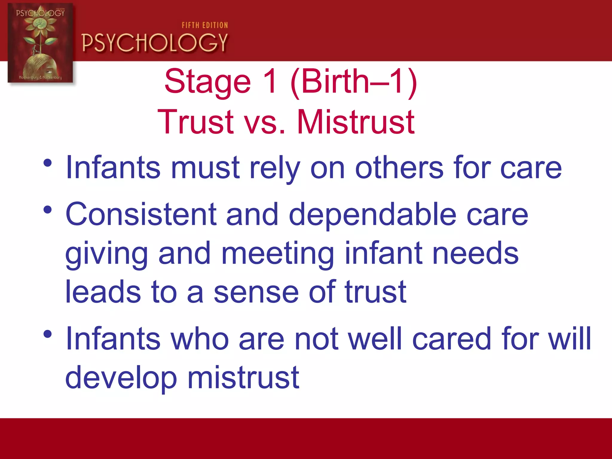 Stage 1 (Birth–1)
Trust vs. Mistrust
• Infants must rely on others for care
• Consistent and dependable care
giving and meeting infant needs
leads to a sense of trust
• Infants who are not well cared for will
develop mistrust
 