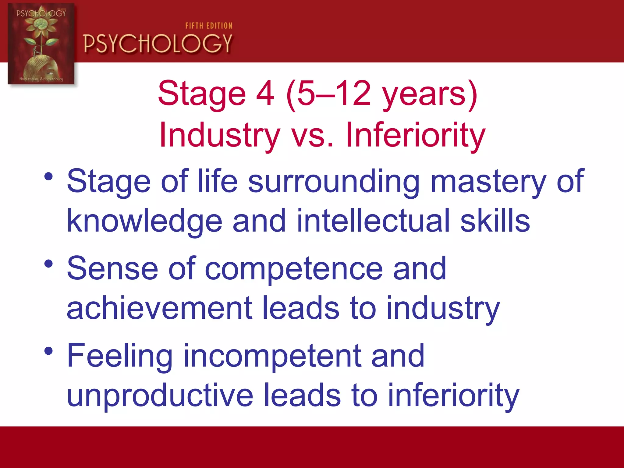 Stage 4 (5–12 years)
Industry vs. Inferiority
• Stage of life surrounding mastery of
knowledge and intellectual skills
• Sense of competence and
achievement leads to industry
• Feeling incompetent and
unproductive leads to inferiority
 