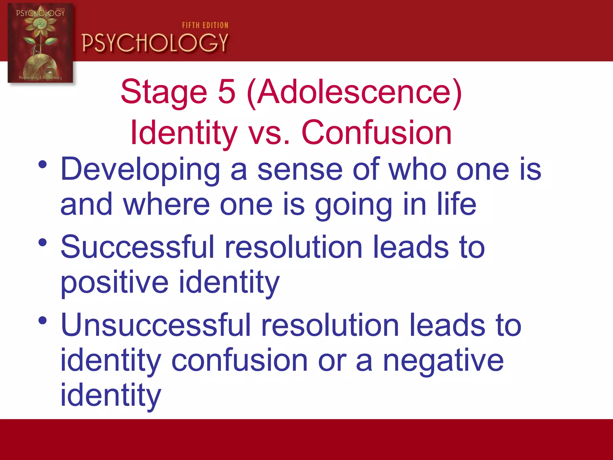 Stage 5 (Adolescence)
Identity vs. Confusion
• Developing a sense of who one is
and where one is going in life
• Successful resolution leads to
positive identity
• Unsuccessful resolution leads to
identity confusion or a negative
identity
 