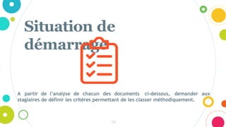 Situation de
démarrage
A partir de l’analyse de chacun des documents ci-dessous, demander aux
stagiaires de définir les critères permettant de les classer méthodiquement.
13
 
