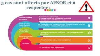 5 cas sont offerts par AFNOR et à
respecter :
Noms communs et
adjectifs
Les sigles
Noms propres de
personnes
On classe au nom patronymique.
On classe au premier nom propre simple ou composé.
On classe au prénom s’il est employé seul ;
Noms propres
géographiques
On classe au premier nom géographique simple ou composé sans tenir
compte de l’article simple ou élidé qui le précède.
Noms propres
publicitaires On classe au premier nom publicitaire à l’exception des articles et
prépositions.
Le mot directeur est le premier nom commun
Le mot directeur est le sigle lui-même.
 