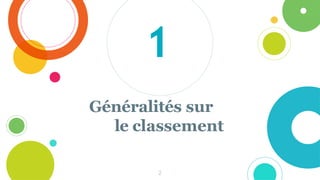 Généralités sur
le classement
2
1
 
