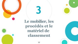Le mobilier, les
procédés et le
matériel de
classement
3
22
 