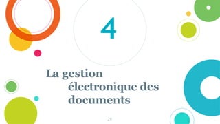 La gestion
électronique des
documents
26
4
 