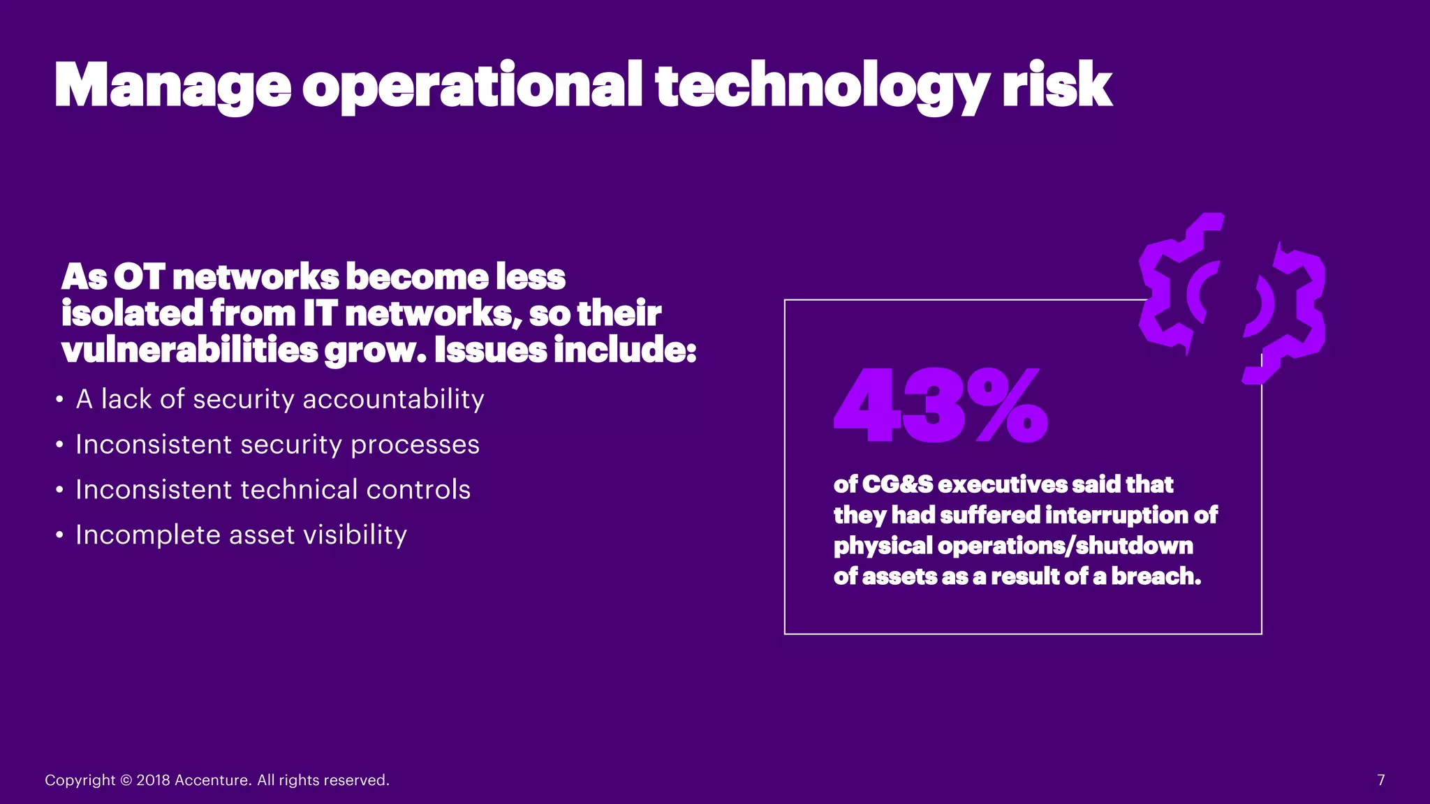Copyright © 2018 Accenture. All rights reserved. 7
Manage operational technology risk
of CG&S executives said that
they had suffered interruption of
physical operations/shutdown
of assets as a result of a breach.
43%
As OT networks become less
isolated from IT networks, so their
vulnerabilities grow. Issues include:
• A lack of security accountability
• Inconsistent security processes
• Inconsistent technical controls
• Incomplete asset visibility
 