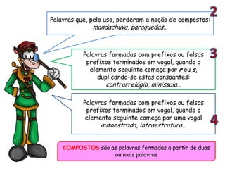 COMPOSTOS são as palavras formadas a partir de duas
ou mais palavras
Palavras formadas com prefixos ou falsos
prefixos terminados em vogal, quando o
elemento seguinte começa por r ou s,
duplicando-se estas consoantes:
contrarrelógio, minissaia…
Palavras que, pelo uso, perderam a noção de compostos:
mandachuva, paraquedas…
Palavras formadas com prefixos ou falsos
prefixos terminados em vogal, quando o
elemento seguinte começa por uma vogal
autoestrada, infraestrutura…
 