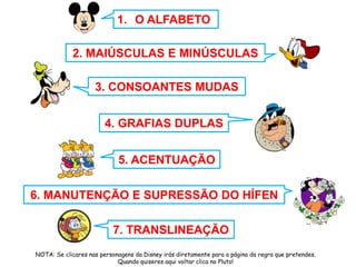 1. O ALFABETO
2. MAIÚSCULAS E MINÚSCULAS
4. GRAFIAS DUPLAS
3. CONSOANTES MUDAS
5. ACENTUAÇÃO
6. MANUTENÇÃO E SUPRESSÃO DO HÍFEN
7. TRANSLINEAÇÃO
NOTA: Se clicares nas personagens da Disney irás diretamente para a página da regra que pretendes.
Quando quiseres aqui voltar clica no Pluto!
 