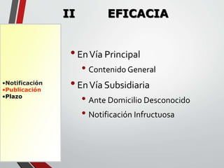 •Notificación 
•Publicación 
•Plazo 
II EFICACIA 
• EnVía Principal 
• Contenido General 
• EnVía Subsidiaria 
• Ante Domicilio Desconocido 
• Notificación Infructuosa 
 