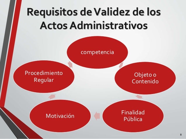 Elementos Y Requisitos Del Acto Administrativo www.vrogue.co