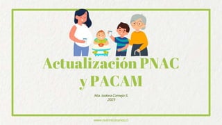 Actualización PNAC
y PACAM
Nta. Isidora Cornejo S.
2023
www.nutrirecetarios.cl
 