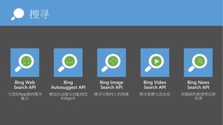 Knowledge搜寻
Bing Web
Search API
为您的App提供搜寻
能力
Bing Video
Search API
搜寻视频与其信息
Bing
Autosuggest API
增加自动建议功能到您
的App中
Bing Image
Search API
搜寻互联网上的图像
Bing News
Search API
将最新的新闻带给使
用者
 