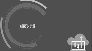 组织对话
 