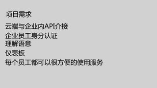 项目需求
云端与企业内API介接
企业员工身分认证
理解语意
仪表板
每个员工都可以很方便的使用服务
 