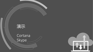 演示
Cortana
Skype
 