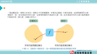 人 工 智 慧 導 論
一個函數是從一個集合 X 到另一個集合 Y 的對應關係，X 稱為定義域，Y 稱為值域。這項對應要符合兩
個條件：第一是 X 裡面所有的元素一定都要對應到 Y 裡面的元素；第二是 X 裡面所有的元素只能對應到
Y 裡面的某一個元素。如圖 1-9 所示。
 