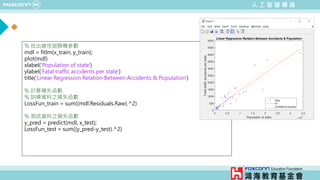 人 工 智 慧 導 論
% 找出線性迴歸機參數
mdl = fitlm(x_train, y_train);
plot(mdl)
xlabel('Population of state')
ylabel('Fatal traffic accidents per state')
title('Linear Regression Relation Between Accidents & Population')
% 計算損失函數
% 訓練資料之損失函數
LossFun_train = sum((mdl.Residuals.Raw).^2)
% 測試資料之損失函數
y_pred = predict(mdl, x_test);
LossFun_test = sum((y_pred-y_test).^2)
 