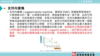 人 工 智 慧 導 論
支持向量機
• 支持向量機（support vector machine，簡稱為 SVM）是機器學習領域中
分類演算法的一種。以兩個特徵為例，兩個維度會形成一個平面，此時可用
一條直線，也就是線性分類器，來區分為兩個類別。支持向量機的概念可以
想像成這條線的寬帶同時平行向外延伸，直到分別碰到兩個分類的第一個點
為止。這個線性分類器可以移動，也可以變換斜率，藉此來找出最大寬度的
寬帶。找到兩個分類中距離分類線最近的點之後，這個點到分類線的距離可
以用向量來表示，也就是支持向量（support vector）。由於要找出最大的
寬度，所以這個向量稱為最大的支持向量，而這個線性分類器就稱為支持向
量機。
 