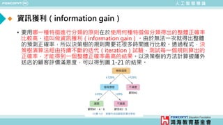 人 工 智 慧 導 論
資訊獲利（information gain）
• 要用哪一種特徵進行分類的原則在於使用何種特徵做分類得出的整體正確率
比較高，這叫做資訊獲利（information gain）。由於無法一次就得出整體
的預測正確率，所以決策樹的規則需要花很多時間進行比較。透過程式，決
策樹演算法經由持續不斷的迭代（iteration）試驗，測試每一個規則算出的
正確率，才能得到一個整體正確率最高的結果。以決策樹的方法計算披薩外
送店的顧客評價滿意度，可以得到圖 1-21 的結果。
 