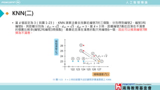 人 工 智 慧 導 論
KNN(二)
• 當 k 值設定為 3（如圖 1-23），KNN 演算法會去找靠近編號7的三個點，分別得到編號2、編號3和
編號6，其距離分別為：𝑑𝑑27 = 2，𝑑𝑑37 = 3，𝑑𝑑67 = 3。當 k = 3 時，距離編號7最近且落在不滿意
的個數比較多(編號2和編號3兩個點)，最靠近且落在滿意的點只有編號6一個，因此可以推測編號7歸
類為不滿意。
 