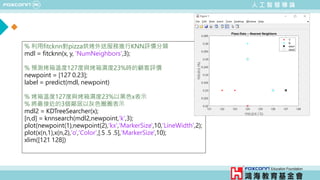 人 工 智 慧 導 論
% 利用fitcknn對pizza烘烤外送服務進行KNN評價分類
mdl = fitcknn(x, y, 'NumNeighbors',3);
% 預測烤箱溫度127度與烤箱濕度23%時的顧客評價
newpoint = [127 0.23];
label = predict(mdl, newpoint)
% 烤箱溫度127度與烤箱濕度23%以黑色x表示
% 將最接近的3個鄰居以灰色圈圈表示
mdl2 = KDTreeSearcher(x);
[n,d] = knnsearch(mdl2,newpoint,'k',3);
plot(newpoint(1),newpoint(2),'kx','MarkerSize',10,'LineWidth',2);
plot(x(n,1),x(n,2),'o','Color',[.5 .5 .5],'MarkerSize',10);
xlim([121 128])
 