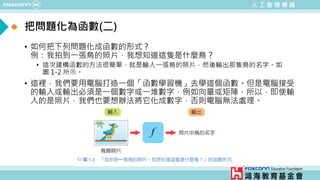 人 工 智 慧 導 論
把問題化為函數(二)
• 如何把下列問題化成函數的形式 ?
例：我拍到一張鳥的照片，我想知道這隻是什麼鳥？
• 這次建構函數的方法很簡單，就是輸入一張鳥的照片，然後輸出那隻鳥的名字。如
圖 1-2 所示。
• 這裡，我們要用電腦打造一個「函數學習機」去學這個函數。但是電腦接受
的輸入或輸出必須是一個數字或一堆數字，例如向量或矩陣，所以，即使輸
入的是照片，我們也要想辦法將它化成數字，否則電腦無法處理。
 