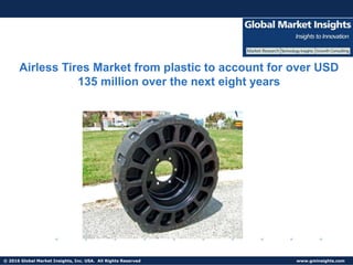 © 2016 Global Market Insights, Inc. USA. All Rights Reserved www.gminsights.com
Airless Tires Market from plastic to account for over USD
135 million over the next eight years
 