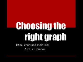 Choosing the
  right graph
Excel chart and their uses
      Alexis ,Brandon
 