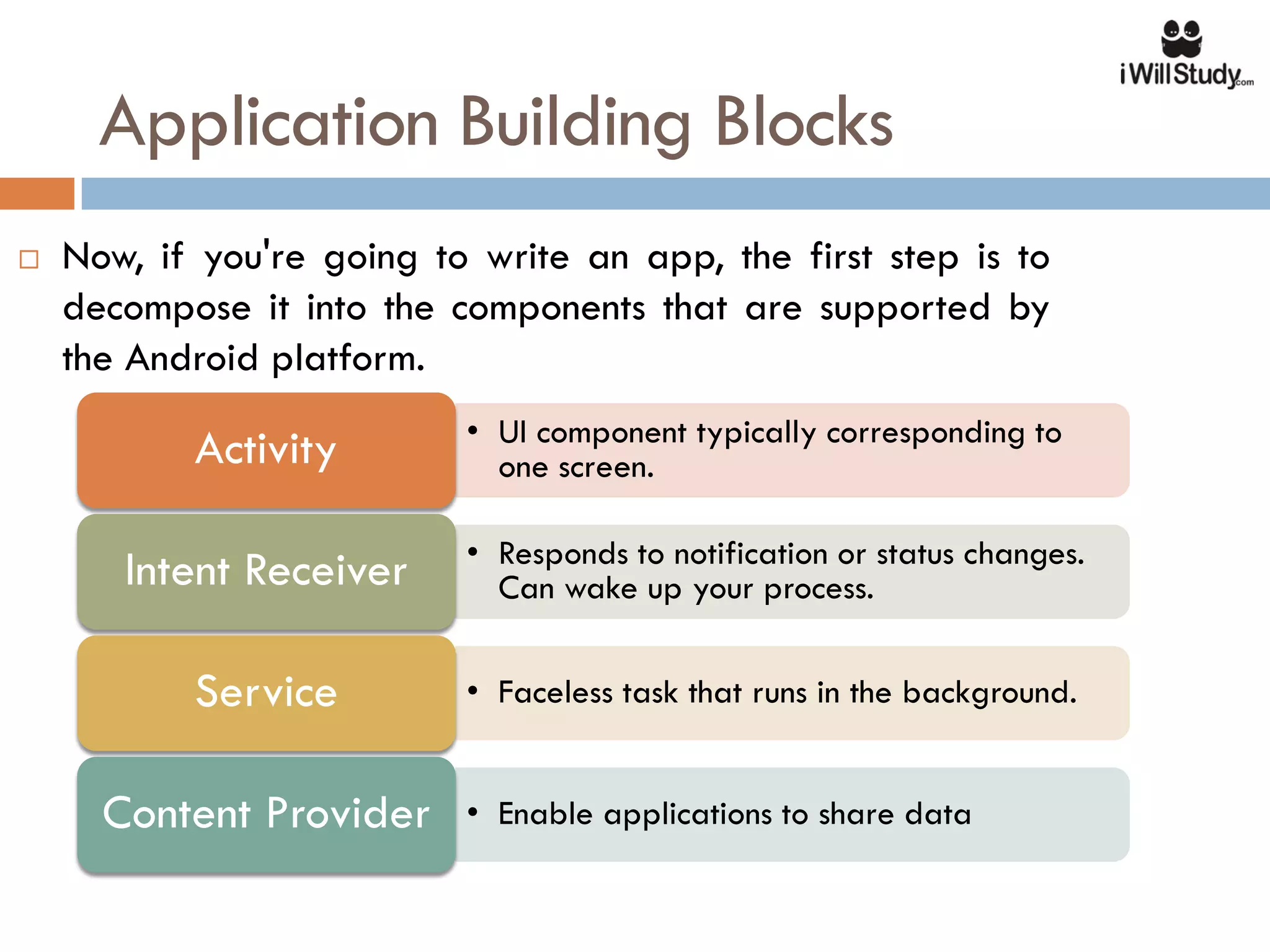 Application Building Blocks
   Now, if you're going to write an app, the first step is to
    decompose it into the components that are supported by
    the Android platform.
                           • UI component typically corresponding to
           Activity          one screen.

                           • Responds to notification or status changes.
       Intent Receiver       Can wake up your process.


           Service         • Faceless task that runs in the background.


      Content Provider     • Enable applications to share data
 