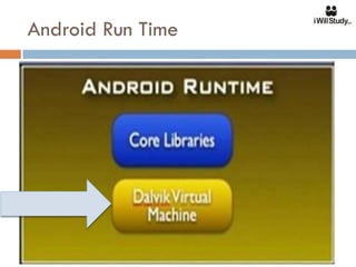 Android Run Time
 