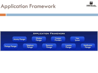 Application Framework
 