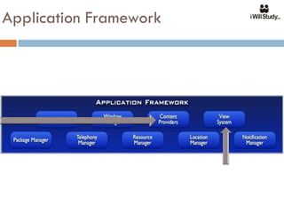 Application Framework
 