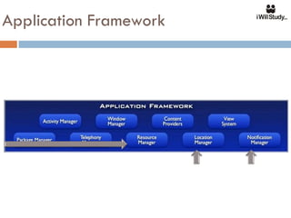 Application Framework
 